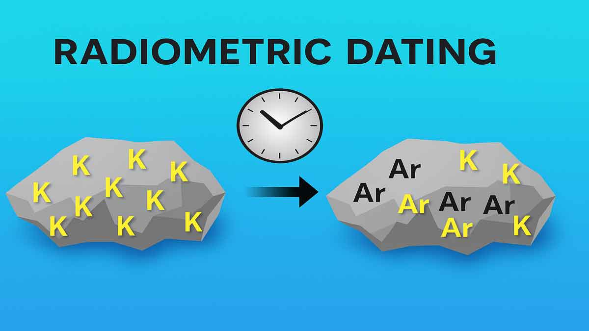(03) Metode de datare radiometrică